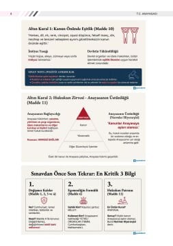 2026 Yapay Zeka Destekli MEB-AGS Mevzuat Ders Notları
