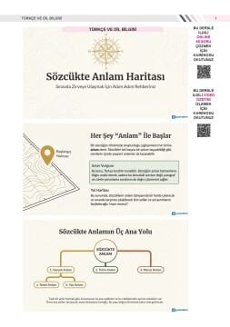 2026 MEB Yapay Zeka Destekli GYS Şube Müdürü gysakademi Ders Notları