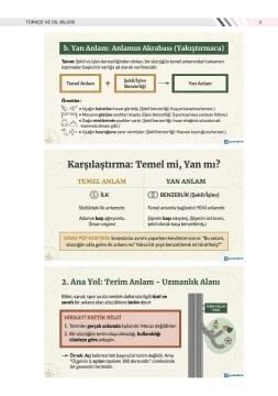 2026 MEB Yapay Zeka Destekli GYS Şube Müdürü gysakademi Ders Notları