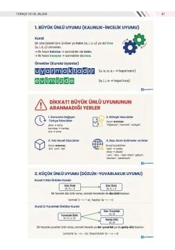 2026 MEB Yapay Zeka Destekli GYS Şube Müdürü gysakademi Ders Notları