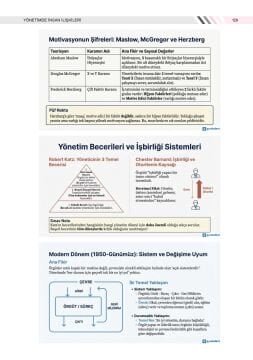 2026 MEB Yapay Zeka Destekli GYS Şube Müdürü gysakademi Ders Notları
