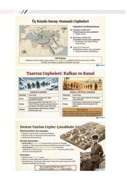 2026 MEB Yapay Zeka Destekli GYS Şube Müdürü gysakademi Ders Notları